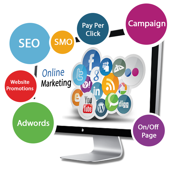 Digital Marketing Agency